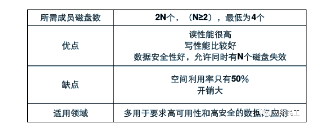 image-20230822105328483