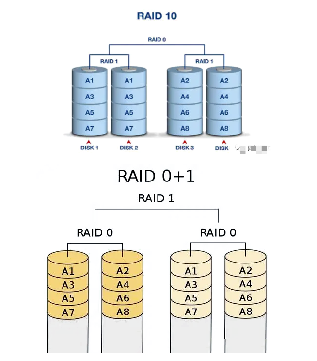 image-20230822105111319