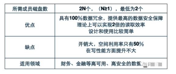 image-20230822105044571