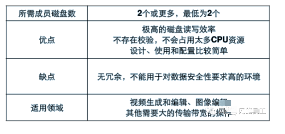 image-20230822104942884