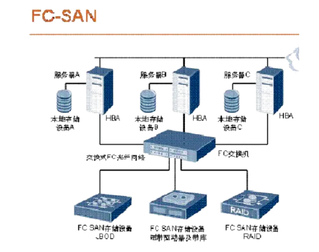 image-20230822104800734