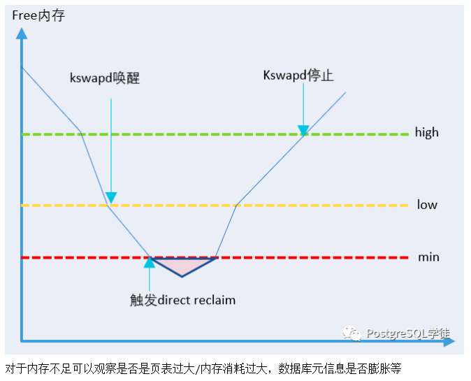 image-20230822112146912