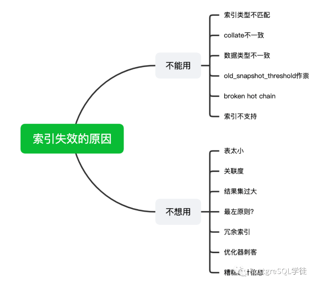 image-20230822111741313