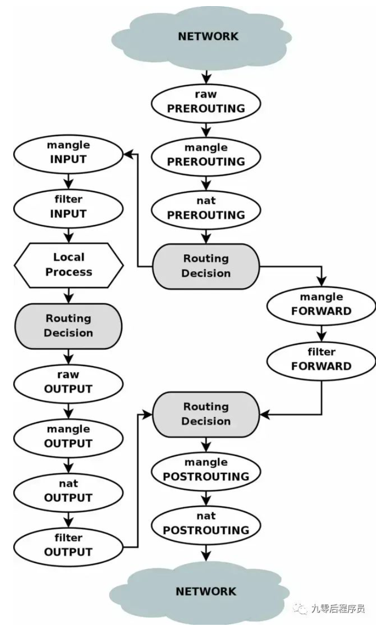 image-20230908085400809