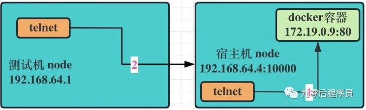 image-20230908084952525