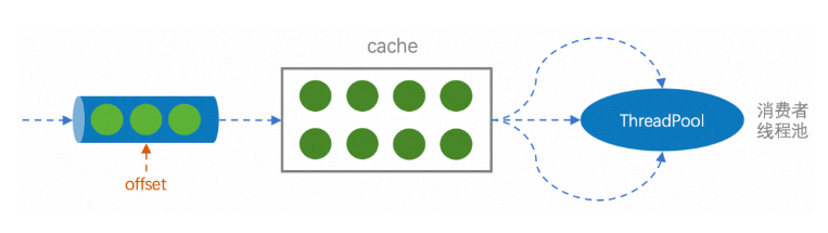 image-20230908162512746