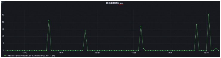 image-20230908162256010