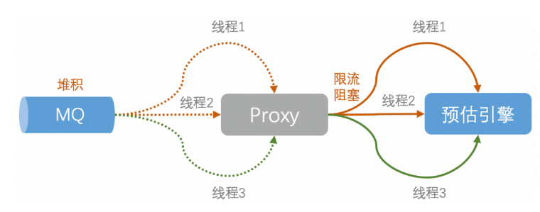 image-20230908162238235