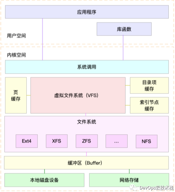 image-20230908202235698