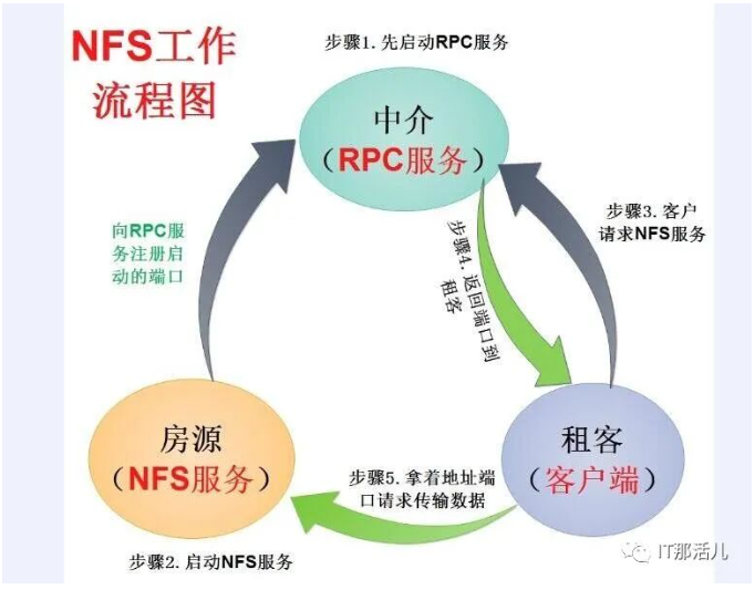 image-20231117155517863