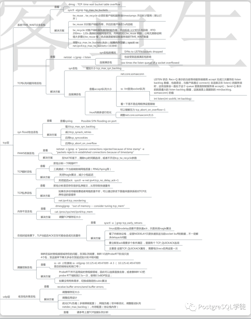 image-20231120161102461