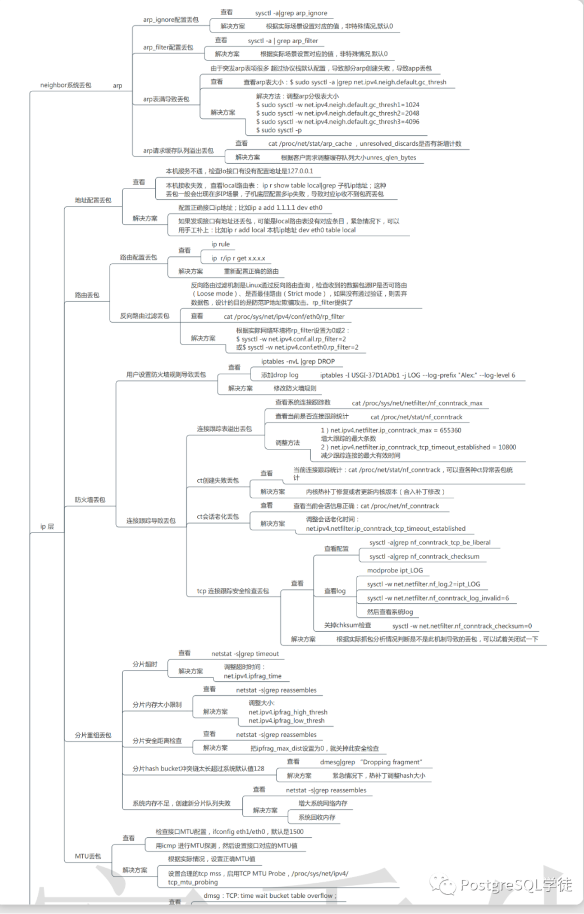 image-20231120160800591