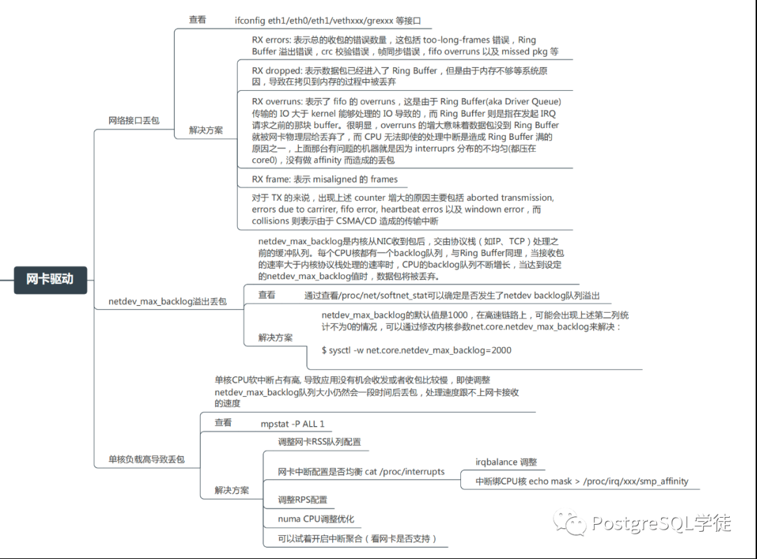 image-20231120160425931