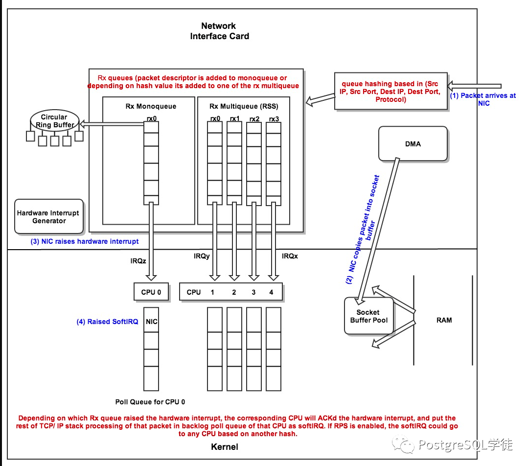 image-20231120152414188