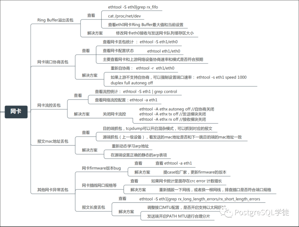 image-20231120150515125