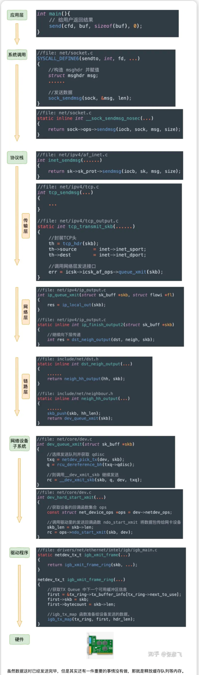 image-20231120144210194
