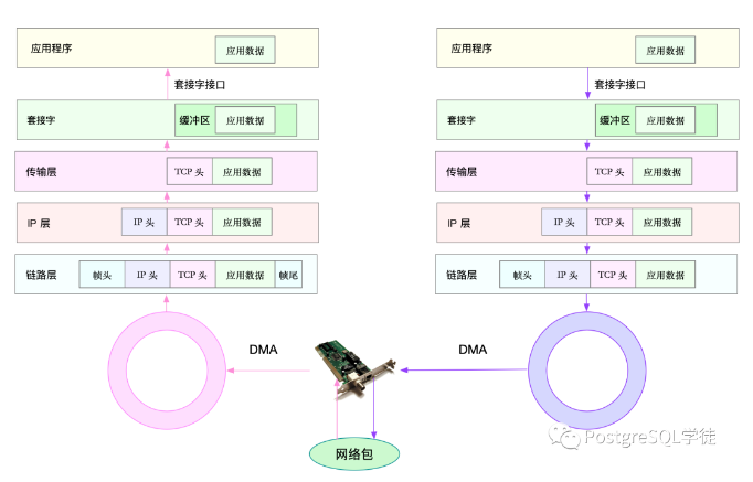 image-20231120143838286