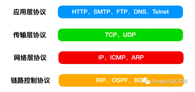 image-20231120143809212