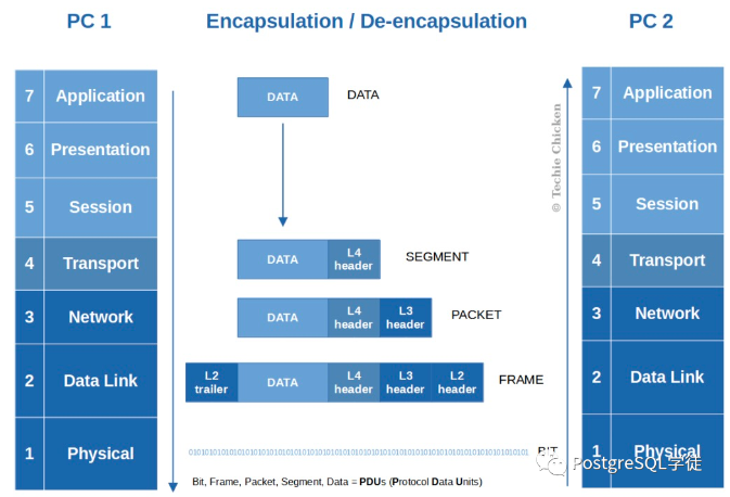 image-20231120143335838