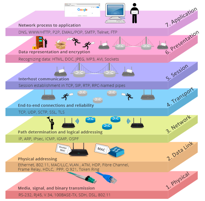 image-20231120143230204