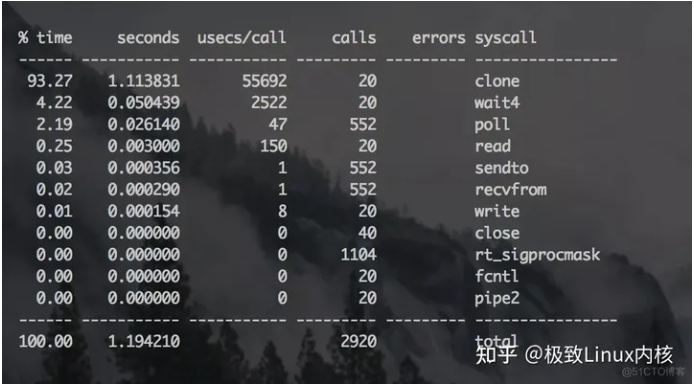 image-20240102092121934