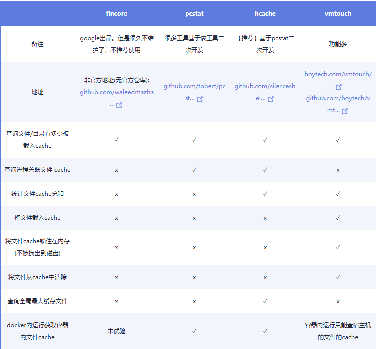 image-20240115204942441