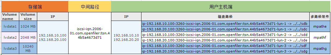 image-20240116213007870