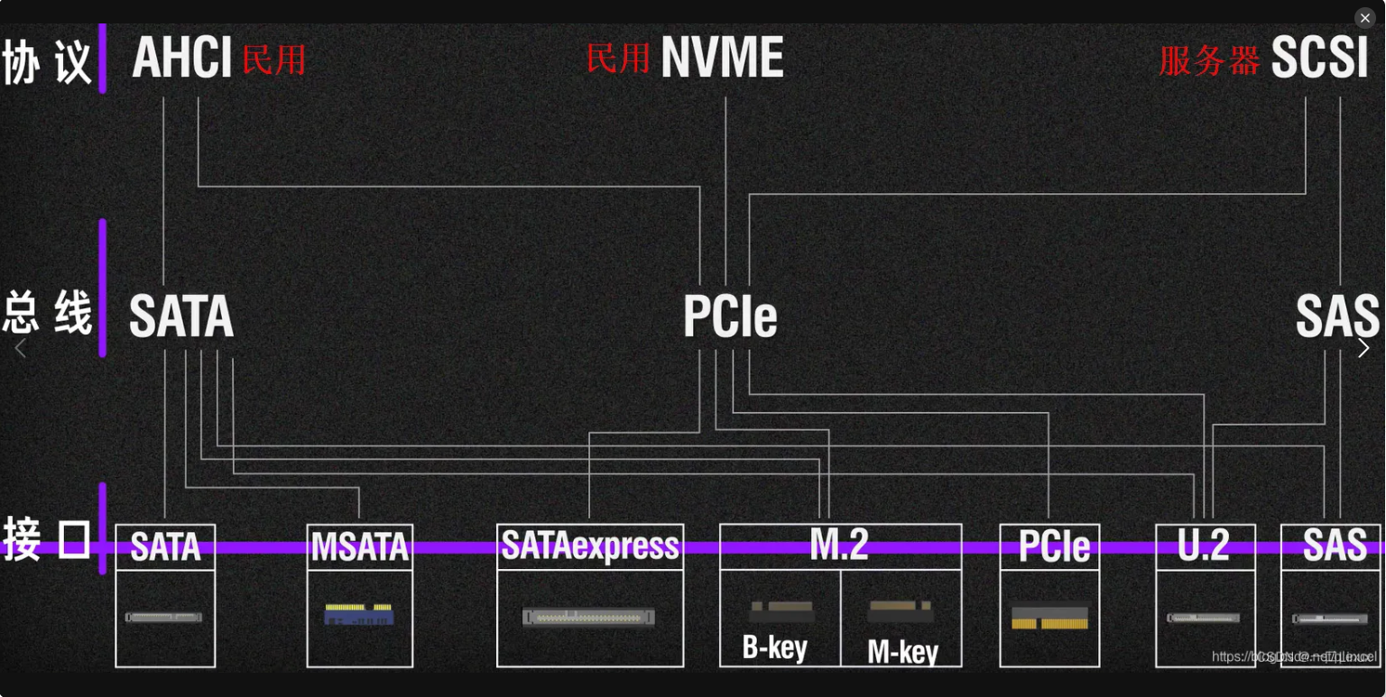 image-20240118210925926