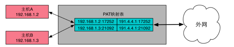 image-20240123154432577