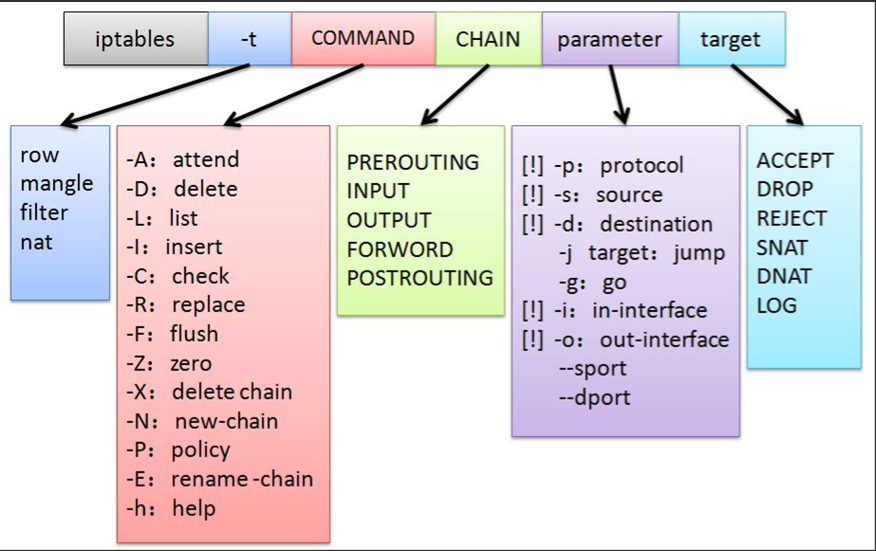 image-20240123154158099