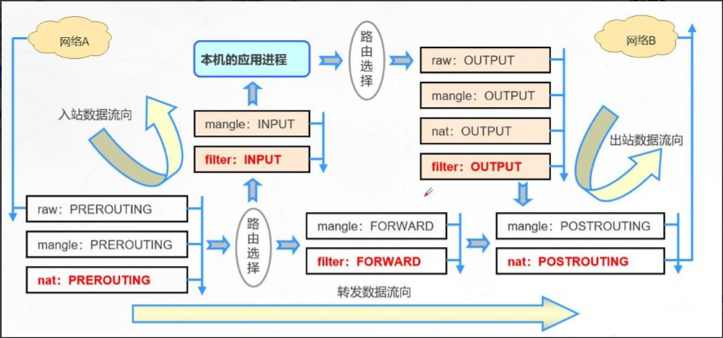 image-20240123154050756