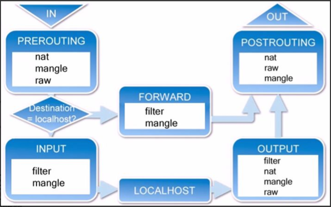 image-20240123154032156