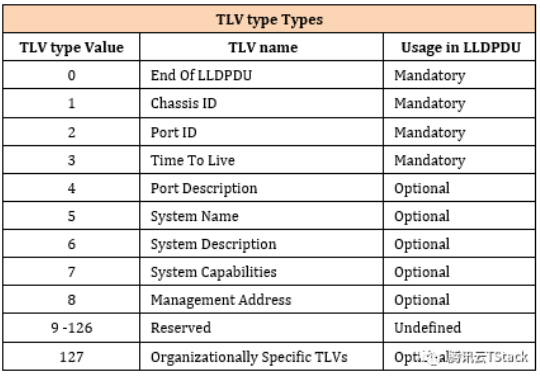 image-20240201163137795