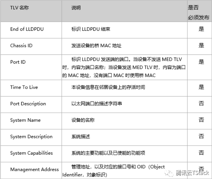 image-20240201163044420