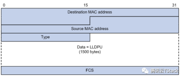 image-20240201163002343