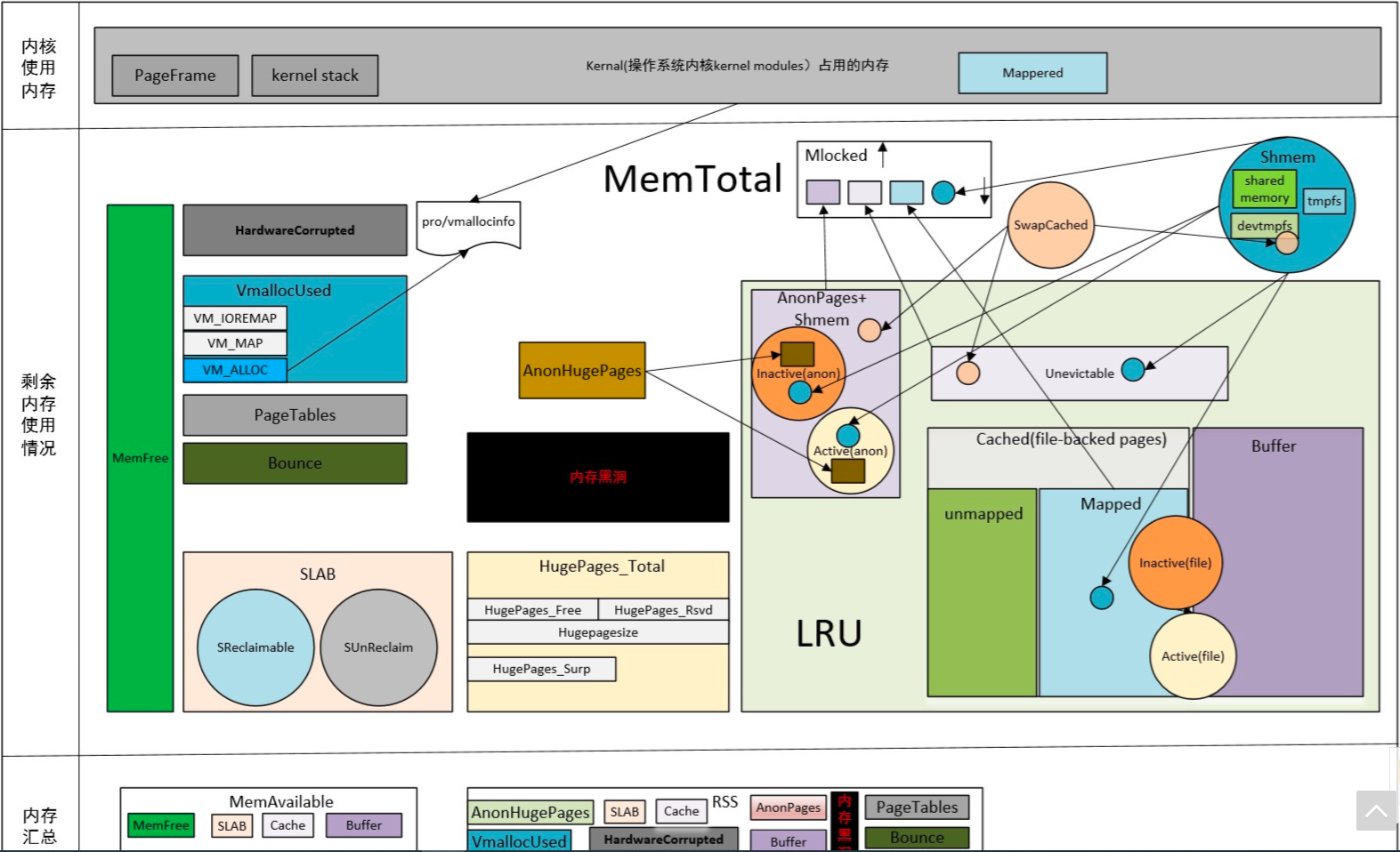 image-20240204091236027