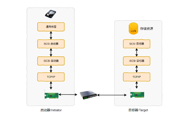 image-20240219160738781