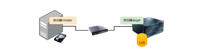 image-20240219160720853