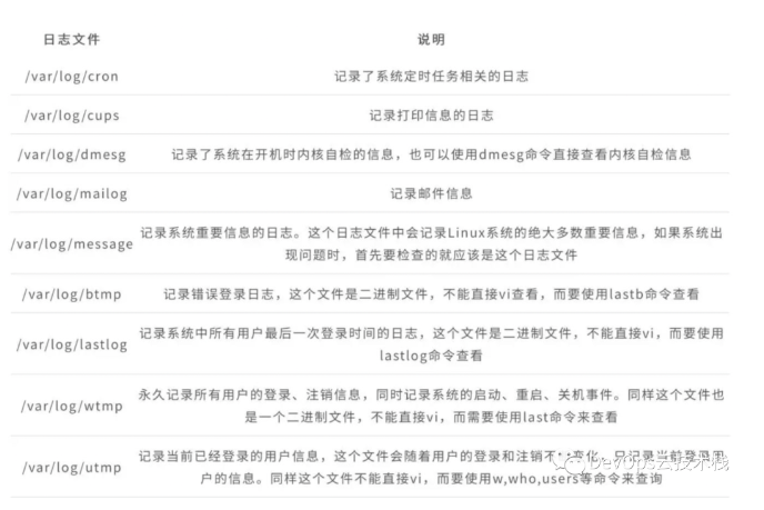 image-20240312095112547