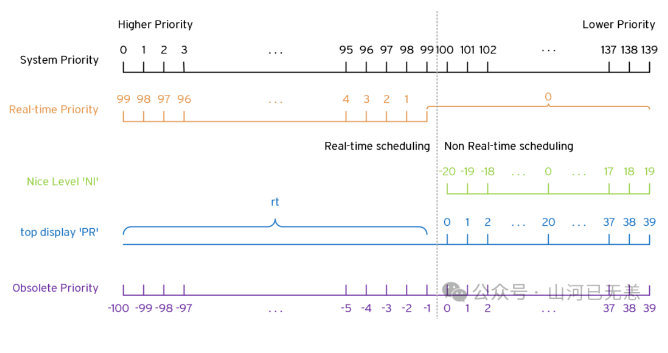 image-20240312141750308