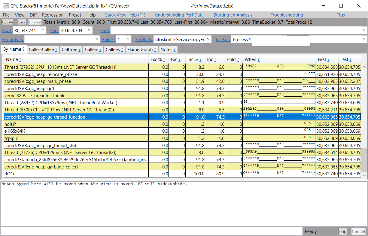 Missing CPU in Server GC