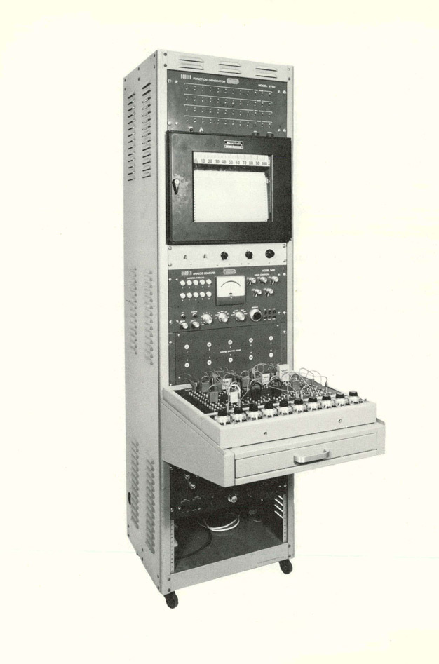 SCADA 的诞生