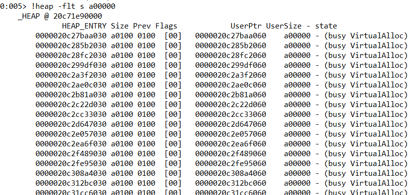 WinDBG displays only blocks of size a00000, which are most used and suspicious