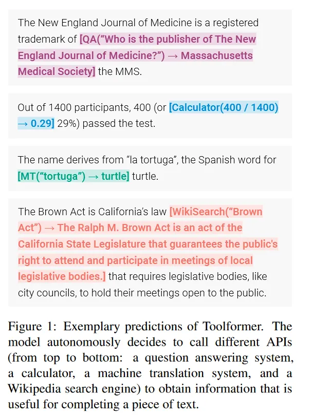 Toolformer：LLM语言模型插件化初探- 郑瀚Andrew - 博客园