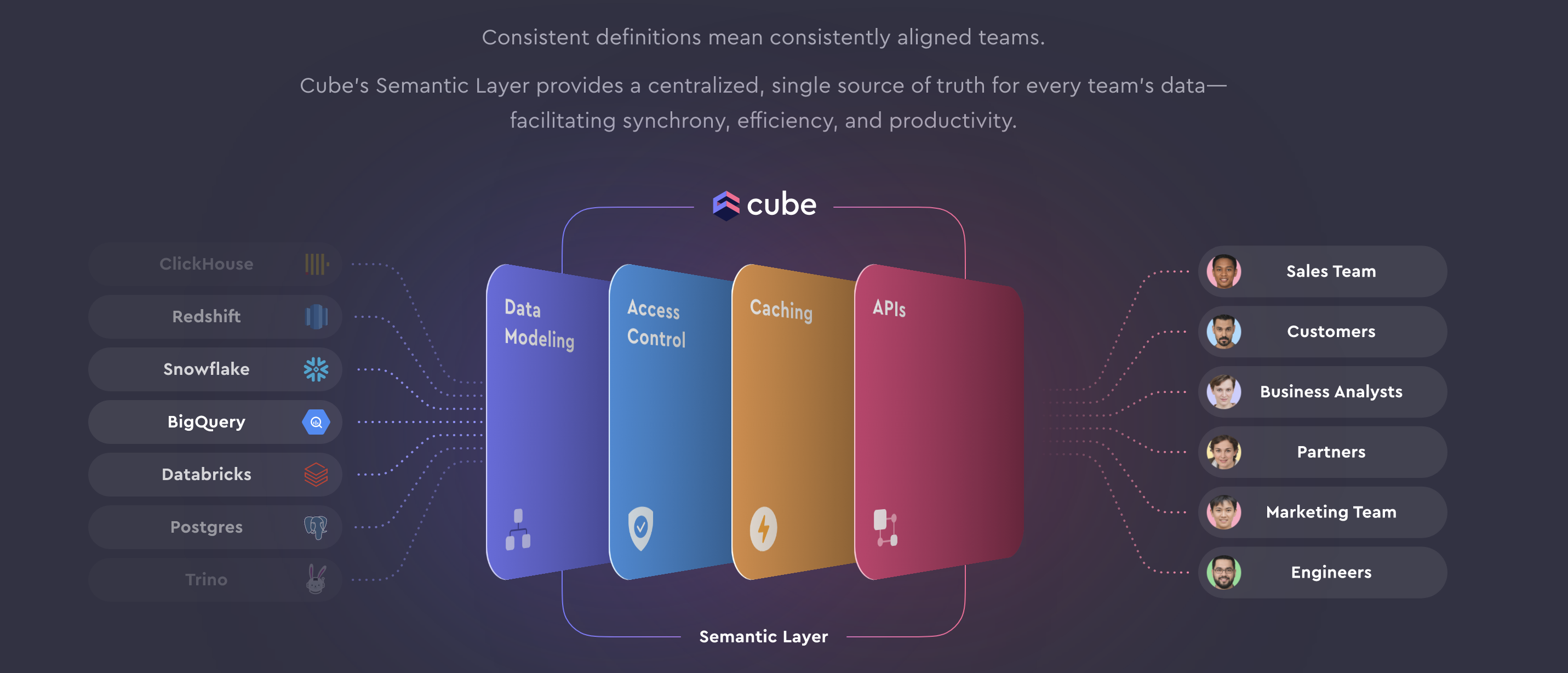 Cube js что это