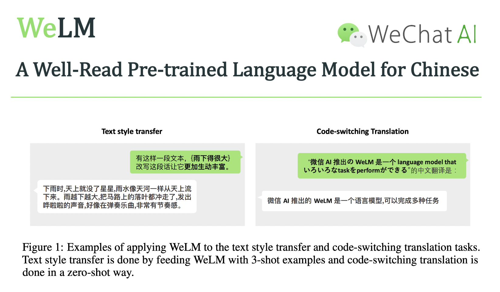 大规模语言模型WeLM简介