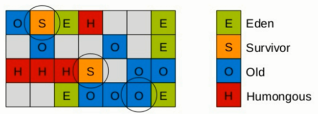 1590303692110