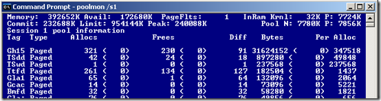 thumbnail image 12 of blog post titled 
	
	
	 
	
	
	
				
		
			
				
						
							Pushing the Limits of Windows: USER and GDI Objects – Part 2
							
						
					
			
		
	
			
	
	
	
	
	
