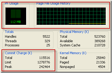 thumbnail image 13 of blog post titled 
	
	
	 
	
	
	
				
		
			
				
						
							Pushing the Limits of Windows: Virtual Memory
							
						
					
			
		
	
			
	
	
	
	
	
