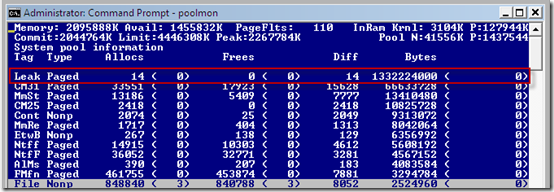 thumbnail image 17 of blog post titled 
	
	
	 
	
	
	
				
		
			
				
						
							Pushing the Limits of Windows: Paged and Nonpaged Pool
							
						
					
			
		
	
			
	
	
	
	
	
